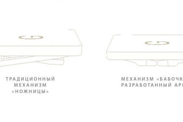 Кракен рабочая ссылка на официальный магазин