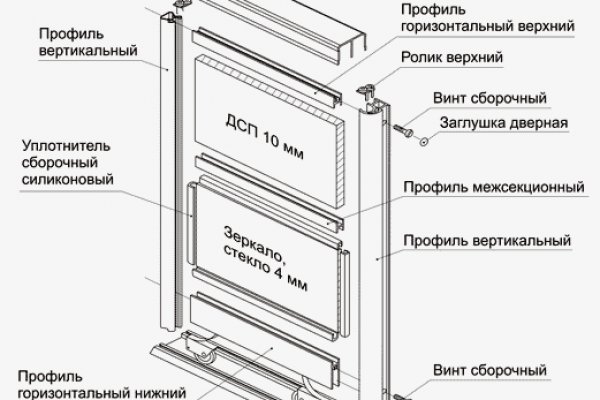 Кракен ориг ссылка