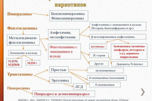 Кракен маркетплейс зеркало krk market com