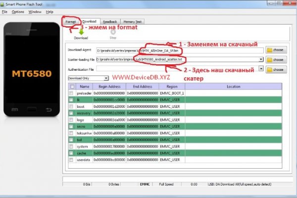 Кракен площадка торговая kr2web in