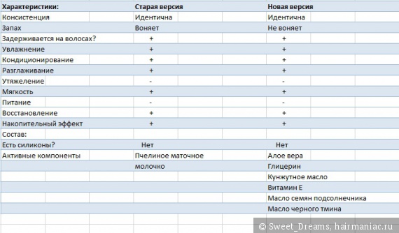 Кракен интернет